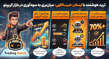 بهار کریپتو ۲۰۲۶: بهره‌برداری از فرصت‌های ترید ارز دیجیتال با ربات ترید