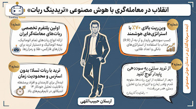 آینده ترید در سال ۲۰۲۶: چرا ربات ترید تسلا جایگزین تریدرهای دستی می‌شود؟