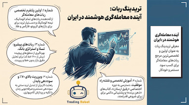 کندل‌های برگشتی: استراتژی هوشمند شناسایی سیگنال تغییر روند در سال 2026
