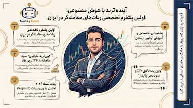 راهنمای جامع کپی ترید طلا در سال 2026: کسب درآمد ارزی با ربات ماراتون