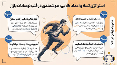 استراتژی ترکیبی ربات تسلا و اعداد طلایی: راهنمای جامع معامله‌گری اسکلپ در سال ۲۰۲۶