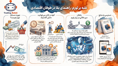 راهنمای جامع غلبه بر تورم در سال 2026: استراتژی‌های نوین درآمد دلاری و هوش مصنوعی
