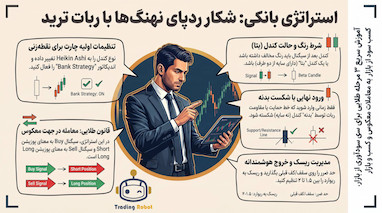 ترید به سبک بانک‌ها.آموزش استراتژی نهنگ‌ها با ربات 