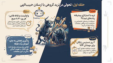 کسب سود مستمر با ربات ترید در گروه «حلقه اول»2026