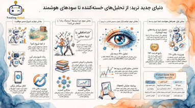 چشم سوم بازار فارکس.تحلیل تکنیکال با هوش مصنوعی