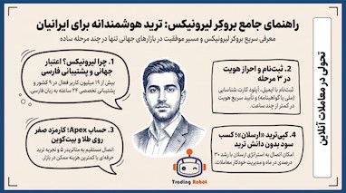 آموزش کامل ثبت نام و کپی ترید در بروکر لیرونکس