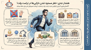 خطر مسدودی دارایی در تراست ولت .راهکارهای عبور از آن 