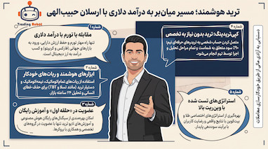 رازهای درآمد دلاری و ترید حرفه‌ای با هوش مصنوعی