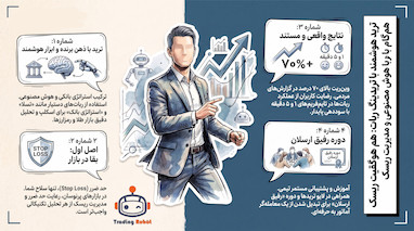 استراتژی نوین ترید طلا با ربات تسلا و مدیریت سرمایه