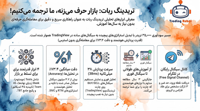 اسرار ترید حرفه‌ای با هوش مصنوعی و ربات معامله‌گر