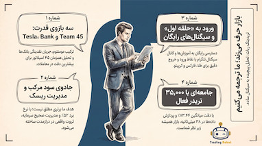 لایو ترید جلسه ششم.۵ راز ترید هوشمند با ربات و سبک بانکی