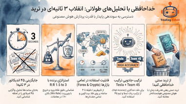 استراتژی واگرایی هوشمند با دستیار ترید تیم ۴۵