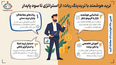 آموزش ساخت واچ لیست کریپتو بابلز و ربات ترید