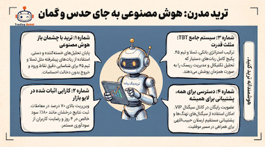تحول ترید با هوش مصنوعی و ربات های معامله گر سودده