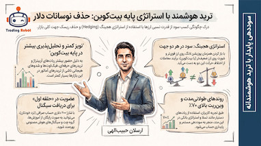 استراتژی ترید بر پایه بیت کوین و سود دلاری پایدار