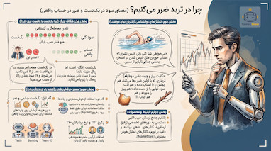 چرا در حساب ریل ضرر می‌کنیم؟ علت استاپ خوردن در ترید