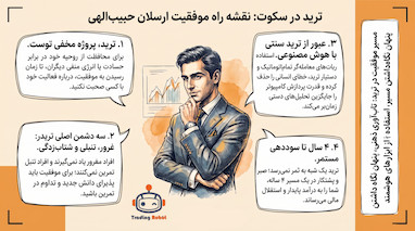 راز ثروتمندان پنهان. چرا نباید به کسی بگویید تریدر هستید؟