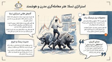 راز سود مستمر با استراتژی تسلا و ربات ترید هوشمند