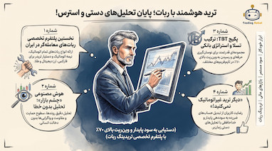 ۵ راز تحلیل هوشمند و کسب سود پایدار با ربات ترید و هوش مصنوعی