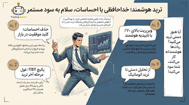 تشخیص پولبک واقعی از فریب مارکت با دستیار هوشمند