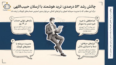 چالش رشد حساب 1000 دلاری قسمت 2. استراتژی رشد ۵۳ درصدی
