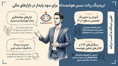 استراتژی استاپ فریز و مدیریت پوزیشن در ترید طلا