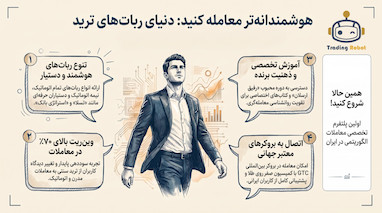 معامله طلا بدون کمیسیون با ربات ترید در بروکر GTC