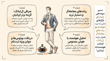 آموزش ثبت نام صرافی البنک و دریافت بونوس