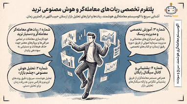 تحلیل تکنیکال سولانا و بررسی سطوح کلیدی قیمت