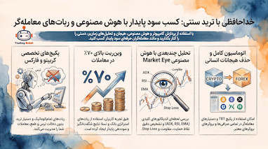 راهنمای تحلیل تکنیکال دلار به ین با هوش مصنوعی