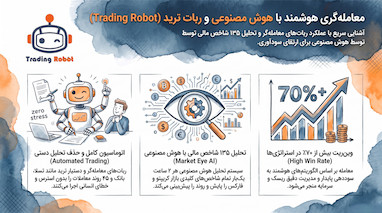 تحلیل تکنیکال سولانا و پیش بینی قیمت با هوش مصنوعی