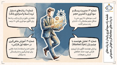 استراتژی معامله طلا با ربات ترید تسلا و اعداد طلایی