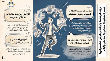 تحلیل فاندامنتال FXBLUE و استراتژی معامله انس طلا