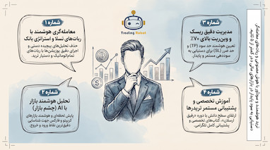 تحلیل تکنیکال BNB با ربات تسلا و مدیریت ریسک