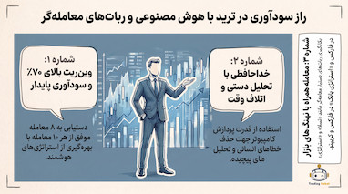 راز سودآوری در ۱۰ معامله و وین ریت ۸۰ درصد