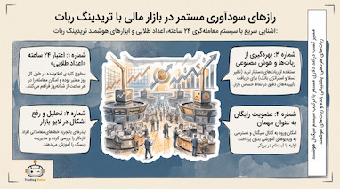 کسب سود مستمر در فارکس با اعداد طلایی و دستیار ترید