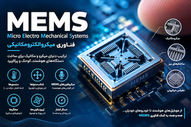 فناوری MEMS چیست؟ بررسی کامل سیستم‌های میکروالکترومکانیکی