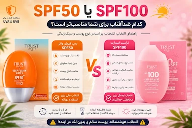 SPF50 بهتر است یا SPF100؟ کدام ضدآفتاب برای شما مناسب‌تر است؟