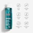 ژل شستشوی پوست چرب و مختلط اون (Avène Cleanance Cleansing Gel)