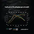 اکتان بوستر خودروهای بنزینی مرسدس بنز حجم 250 میلی لیتر