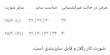 ست توري آبي با گل برجسته
