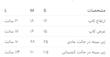 سوتين جلوبازشو ياسمين