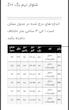 شلوار جین نیم بگ zara