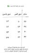 شلوار سامر / summer