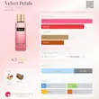 بادی اسپلش ویکتوریاسکرت Velvet Petals ولوت پتالز