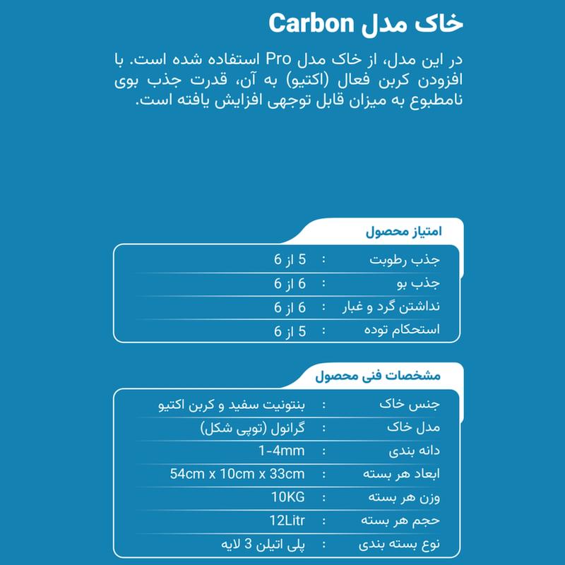 مشخصات خاک گربه ، خاک گربه ولوت پت، خاک گربه کربن دار