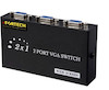 سوییچ VGA دو پورت IFORTECH مدل 2 - 15