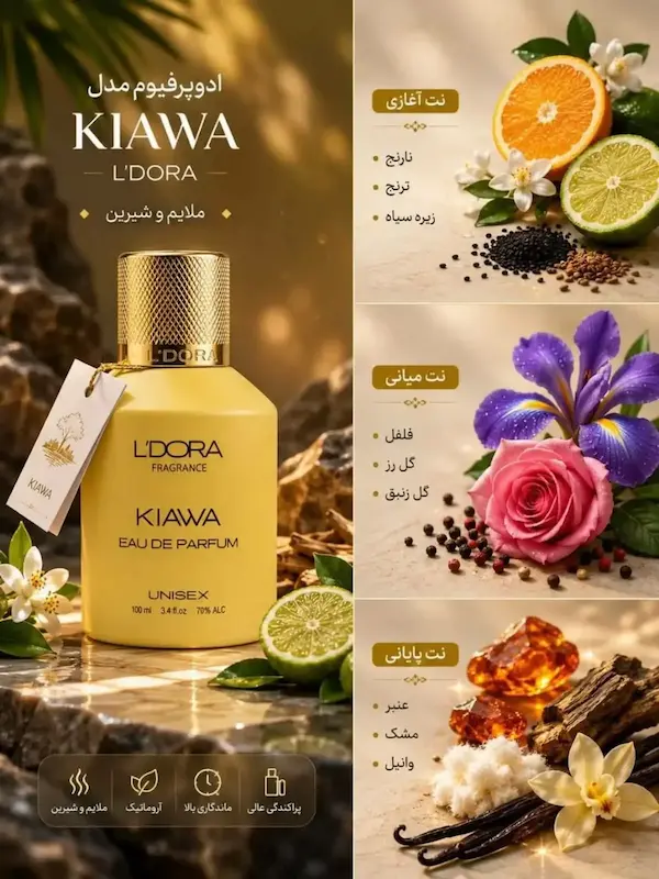 ادوپرفیوم مدل  KIAWA