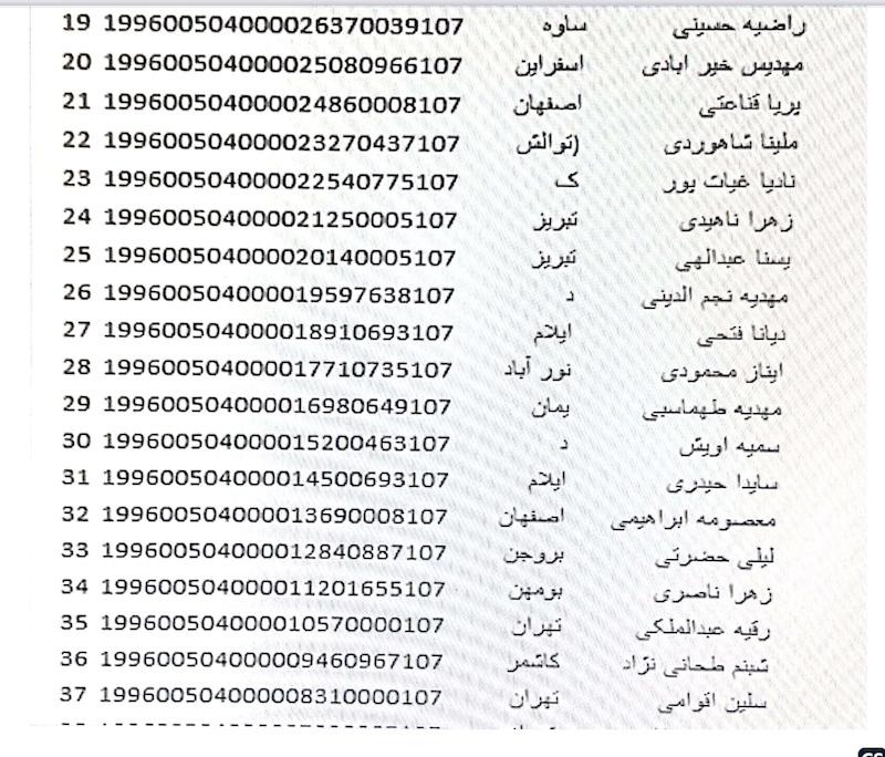 كد رهگيري ها ارديبهشت 