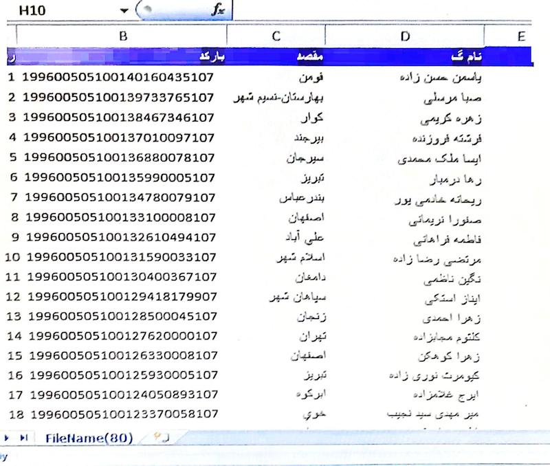 كد رهگيري ها ارديبهشت 